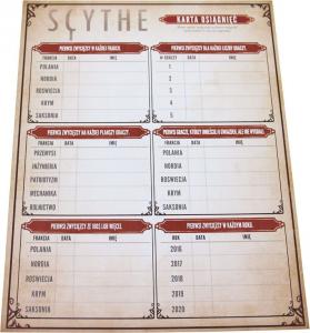 Phalanx Gra planszowa Scythe 7