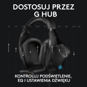 Słuchawki Logitech G635 Niebieskie (981-000750) 5