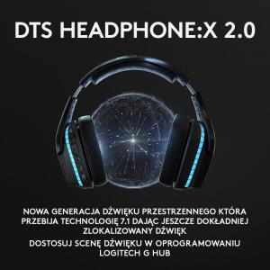Słuchawki Logitech G935 Niebieskie (981-000744) 5