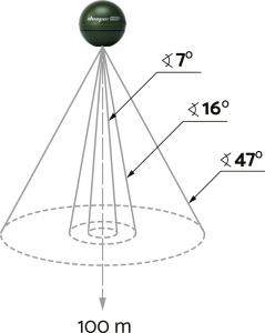 Deeper Echosonda Smart Sonar Chirp+ (wbudowany GPS i wi-fi) 7