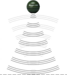 Deeper Echosonda Smart Sonar Chirp+ (wbudowany GPS i wi-fi) 8