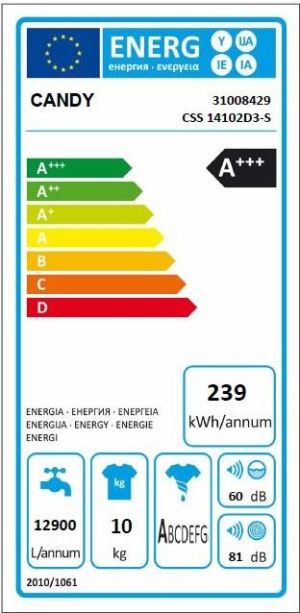 Pralka Candy CSS14102D3-S 2