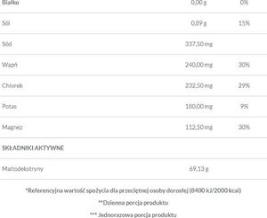 Trec Nutrition Trec Max carb 3000g Orange 3