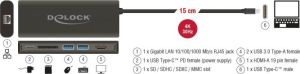 Stacja/replikator Delock 4K Dock USB-C (87721) 3