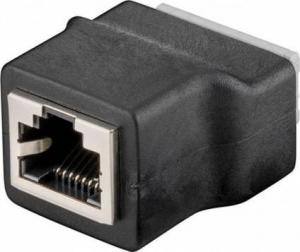 Goobay Gniazdo teleinformatyczne RJ45 UTP push-down (76737) 1