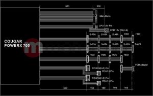 Zasilacz Cougar POWERX 700 3