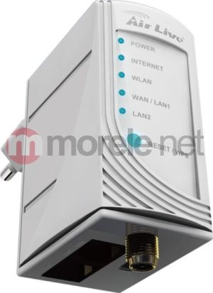 Router Airlive N.Plug Router/AP/Repeater b/g/n 2