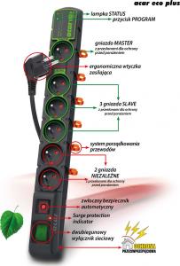 Listwa zasilająca Acar Eco Plus przeciwprzepięciowa 6 gniazd 1.5 m czarna (W0077) 2