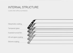 Nillkin szkło hartowane CP+ Max dla Galaxy S8 3