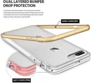 Ringke Etui Frame do iPhone 7 plus 6