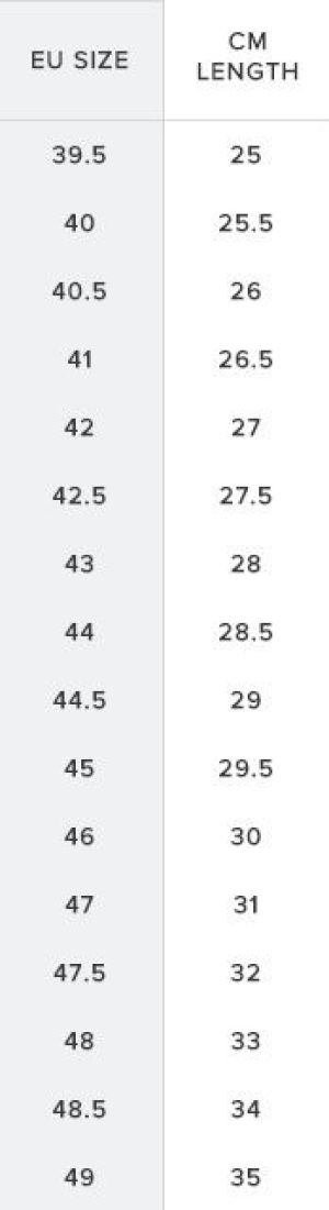 Buty trekkingowe męskie Keen brązowe r. 43 5