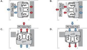 Chłodzenie CPU Arctic Freezer A30 (UCACO-FA30001-GB) 5
