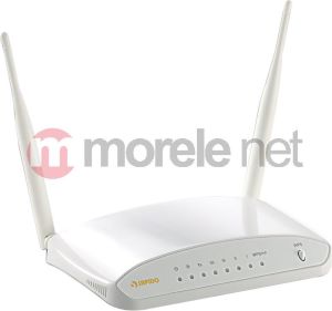 Router Sapido RB-1733 1