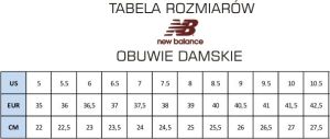 New Balance Obuwie damskie WRL247CA szare r. 37 1/2 (WRL247CA) 2