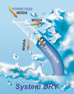 Aqua-Speed Fajka Do Nurkowania Tonga Granatowa 11 /3051 2