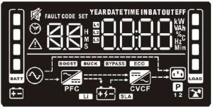 UPS Fideltronik Lupus 2000 (KR PRO 2000 RLTO) 4