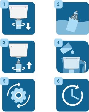 Wkład filtrujący Wessper AquaPro Alkaline Biały 1 szt. 6