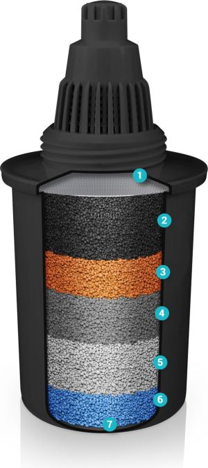 Dzbanek filtrujący Wessper AquaPro Alkaline 3,5l Czarny + filtr alkaliczny 5