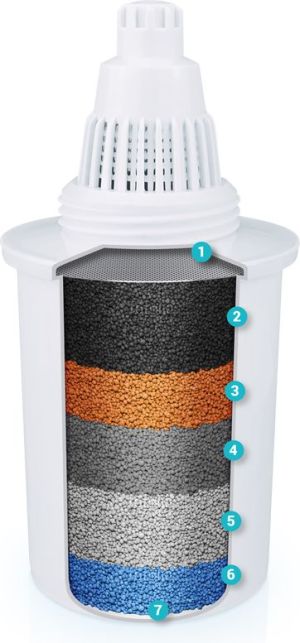 Dzbanek filtrujący Wessper AquaPro Alkaline 2,5l Biały + filtr alkaliczny 5