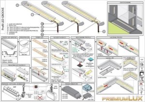 Mojeledy Profil aluminiowy led Groove10 wpuszczany meblowy do frezu anodowany czarny TOPMET LUX01526 /2m/ 2