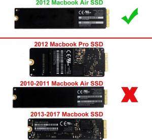 Kieszeń MicroStorage Macbook Air/Pro 12+16pin - USB 3.0 (MSUB2340) 3