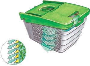 Kosiarka spalinowa Viking VIKING Kosiarka spalinowa MB 655.3 V 13