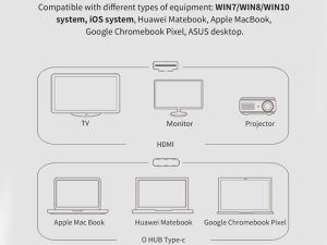 Stacja/replikator Baseus 4w1 USB-C (CABOOK-0V) 14