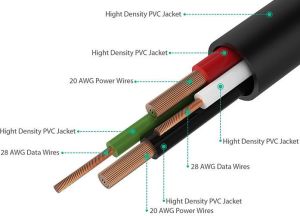 Kabel USB Aukey USB-A - 2 m Czarny (25886-uniw) 5