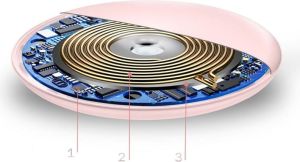 Ładowarka Baseus Donut Indukcyjna 1.1 A (29681-uniw) 6
