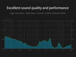 Słuchawki Rock Stereo Zircon 6