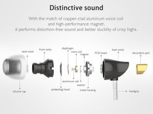 Słuchawki Rock Rock douszne słuchawki Stereo Zircon Czarne 11
