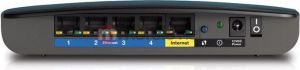 Router Linksys EA2700-CE 3
