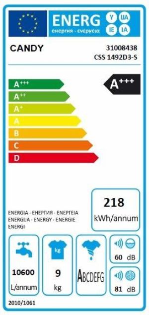 Pralka Candy CSS1492D3 2