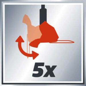 Einhell Podkaszarka akumulatorowa GE-CT 18 Li 2,0Ah (3411197) 3