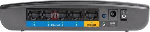 Router Linksys E900-EE 2