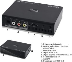 Odtwarzacz multimedialny Xtreamer ELVIRA 2