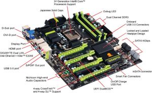 Płyta główna Gigabyte G1.Sniper 3, Z77, DualDDR3-1600, 2xSATA3, RAID, HDMI, GBLAN, E-ATX (G1.Sniper 3) 6