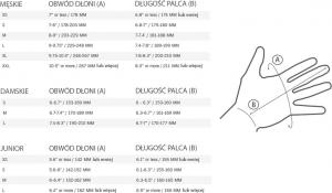 Giro Rękawiczki rowerowe męskie DND czarne r. XXXL 2