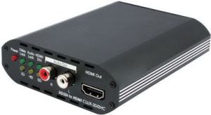 Konwerter światłowodowy Cypress 3G SDI do HDMI CLUX-SDI2HC 1