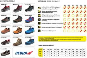 Dedra Półbuty bezpieczne M1 sport rozmiar 41 (BH9M1-41) 4