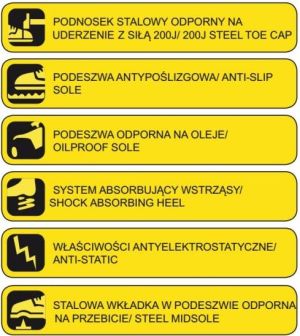 Dedra Półbuty bezpieczne skórzane P1A SRC rozmiar 36 (BH9P1A-36) 3