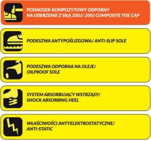 Dedra Trzewiki bezpieczne zamszowe z podnoskiem kompozytowym SRC rozmiar 47 (BH9T3V-47) 3