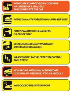 Dedra Trzewiki bezpieczne T4 rozmiar 42 (BH9T4VK-42) 3