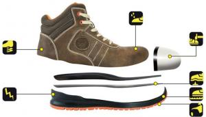 Dedra Trzewiki bezpieczne T4 rozmiar 43 (BH9T4VK-43) 2