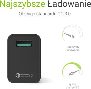 Ładowarka Green Cell 1x USB-A 2.4 A (CHAR06) 4