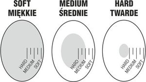 Minutnik GiftWorld mechaniczny czerwony (1479300191) 6