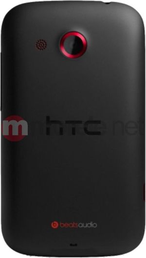 Smartfon HTC  (DESIRE C BLACK) 2