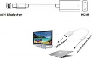 Adapter AV Techly DisplayPort Mini - HDMI biały 3