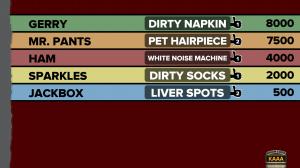 Fibbage XL PC, wersja cyfrowa 2