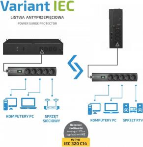 Ever Listwa zasilająca Variant 5 gniazd 1.5m (T/LZ09-VAR020/0400) 6